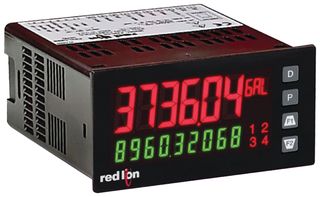 Panel Meters & Controls